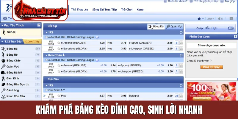 Khám phá bảng kèo đỉnh cao, sinh lời nhanh